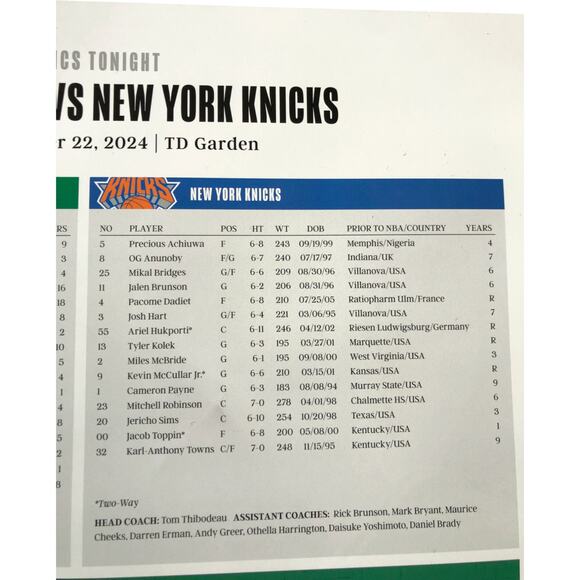 Boston Celtics v New York Knicks 10/22/24 Banner Night Lineup Roster Poster - Picture 14 of 16